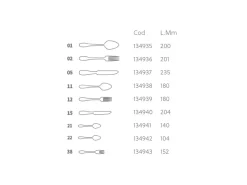 Coltello Tavola Perlè