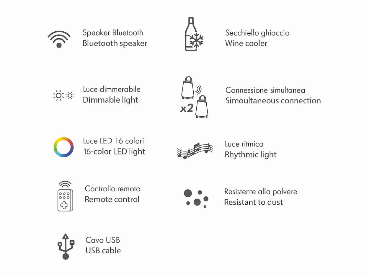 Glacette bluetooth con luce led Rooftop