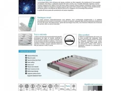 Materasso Tesla Sleep 140x190