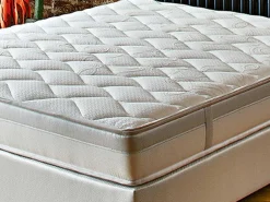 Materasso Thermo Rest 80x195