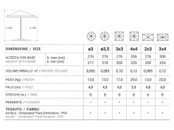 Ombrellone Dolomiti legno iroko 4x4