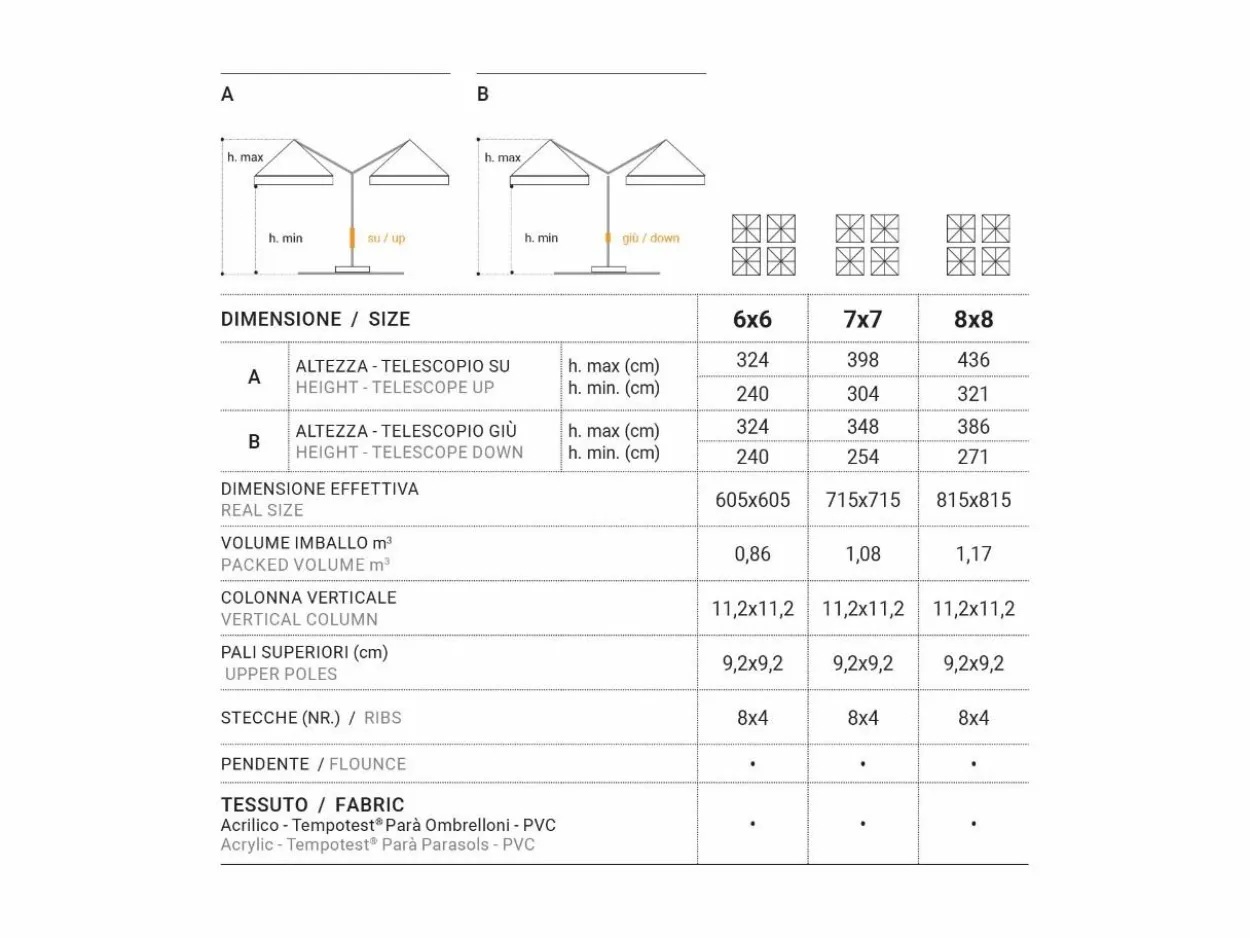 Ombrellone Galileo alluminio 8x8
