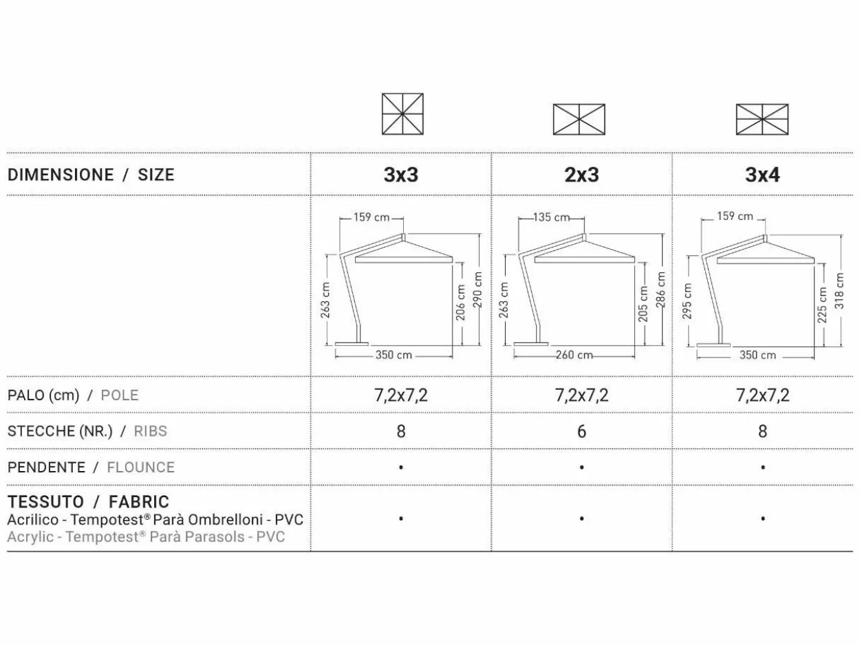 Ombrellone Riviera AluWood 3x4