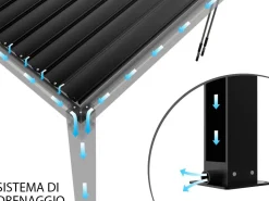 Pergola Bioclimatica 7,8 X 4