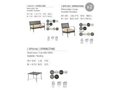 Set Salotto da giardino Springtime