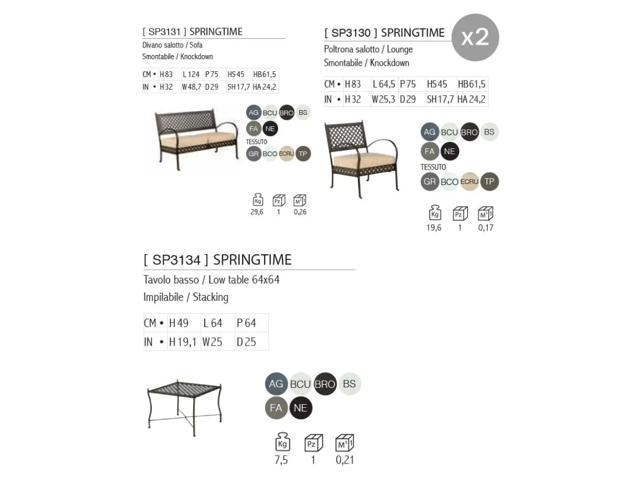 Set Salotto da giardino Springtime