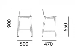 Sgabello Malmo 232